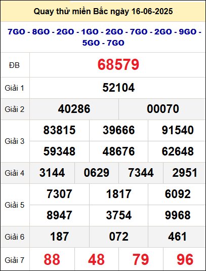 Quay thử xổ số miền Bắc ngày 16/6 Quay thử xổ số miền Bắc ngày 16/6