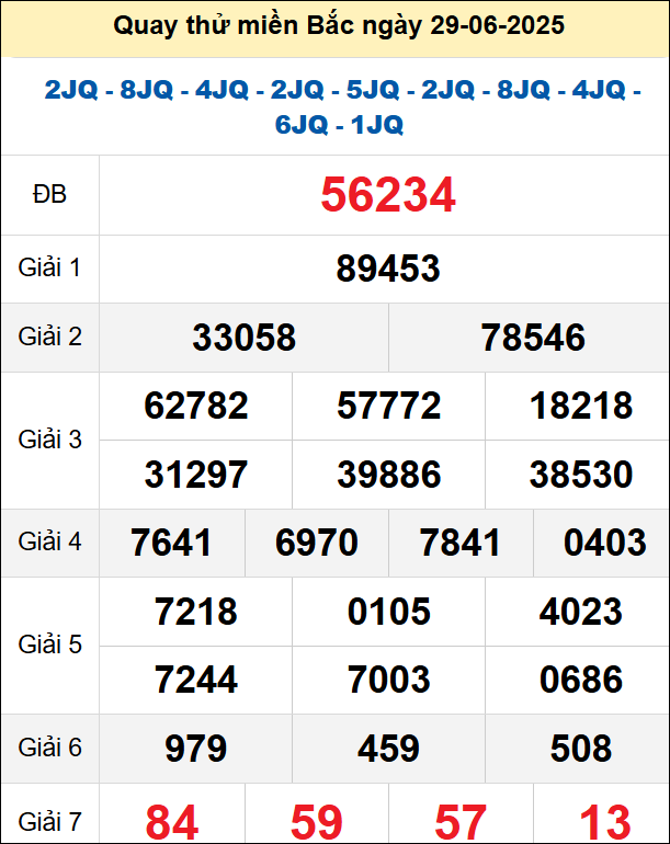 Quay thử xổ số miền Bắc ngày 29/6 Quay thử xổ số miền Bắc ngày 29/6