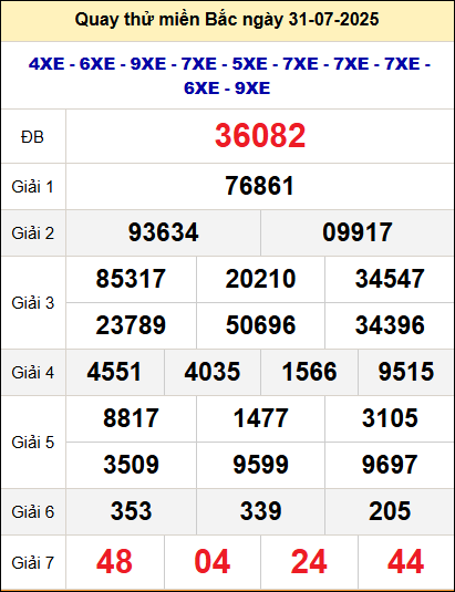 Quay thử xổ số miền Bắc ngày 31/7 Quay thử xổ số miền Bắc ngày 31/7